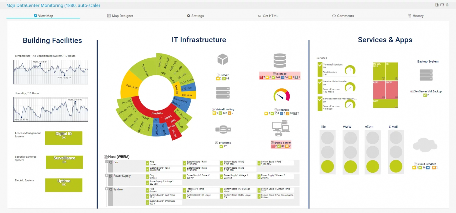 file-monitoring-software-free