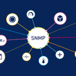 SNMP Discovery Tool