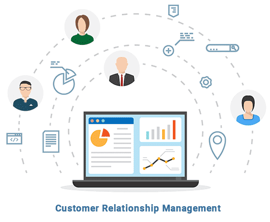 What Is Customer Relationship Management CRM CRM Explained