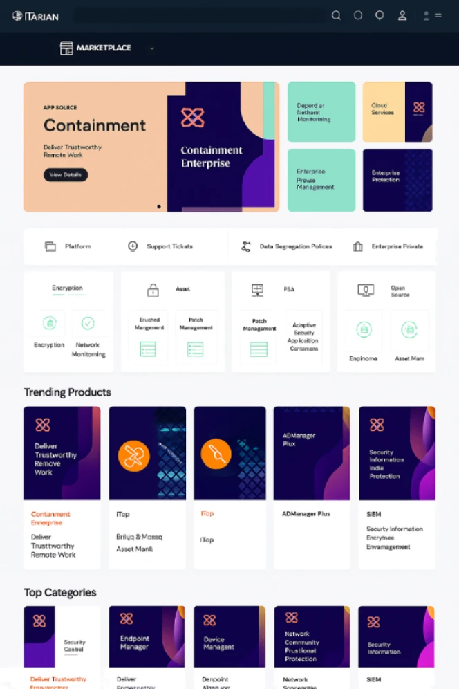 ITarian Cloud Features