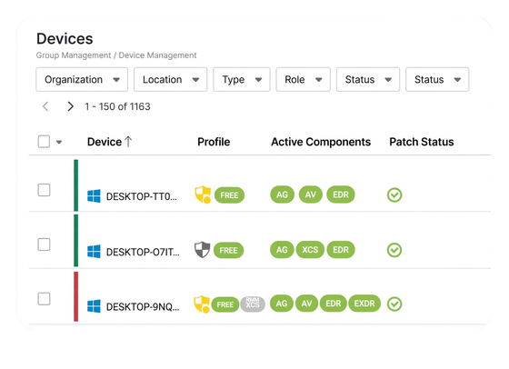 Devices management summary